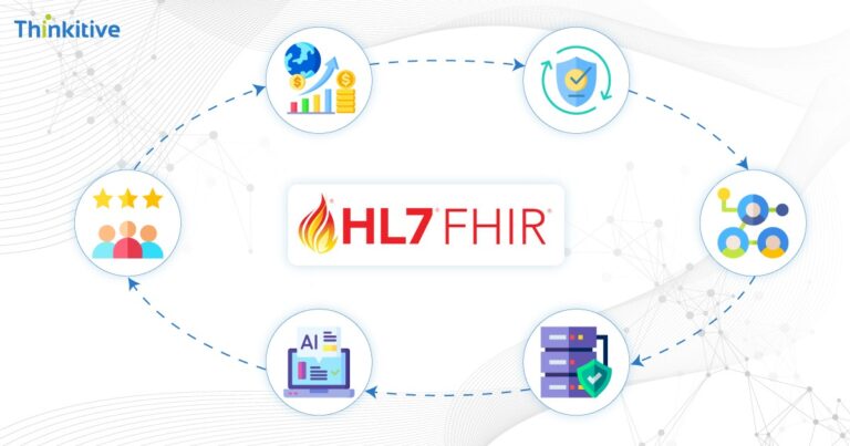 HL7 FHIR for Decision Makers: Strategic Benefits of Modern Integration